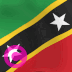 Saint-Kitts和尼维斯乡村国旗Elgato StreamDeck和Loupedeck动画gif图标钥匙按钮背景壁纸